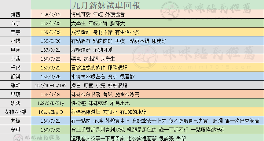 咪咪.png